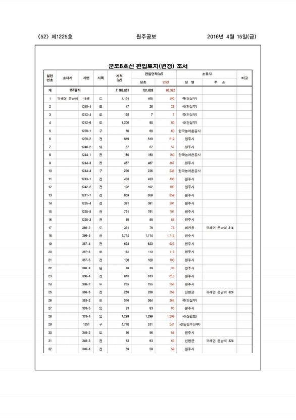 52페이지