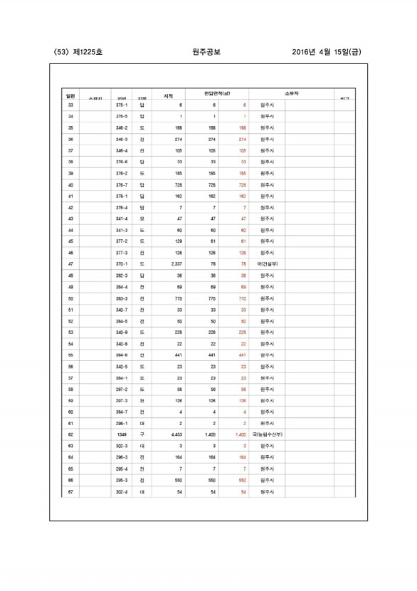 53페이지