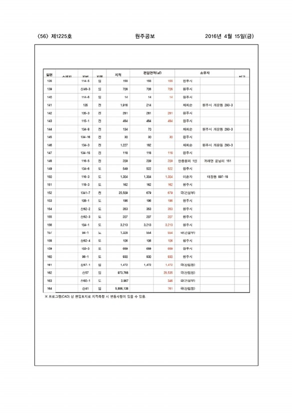 56페이지