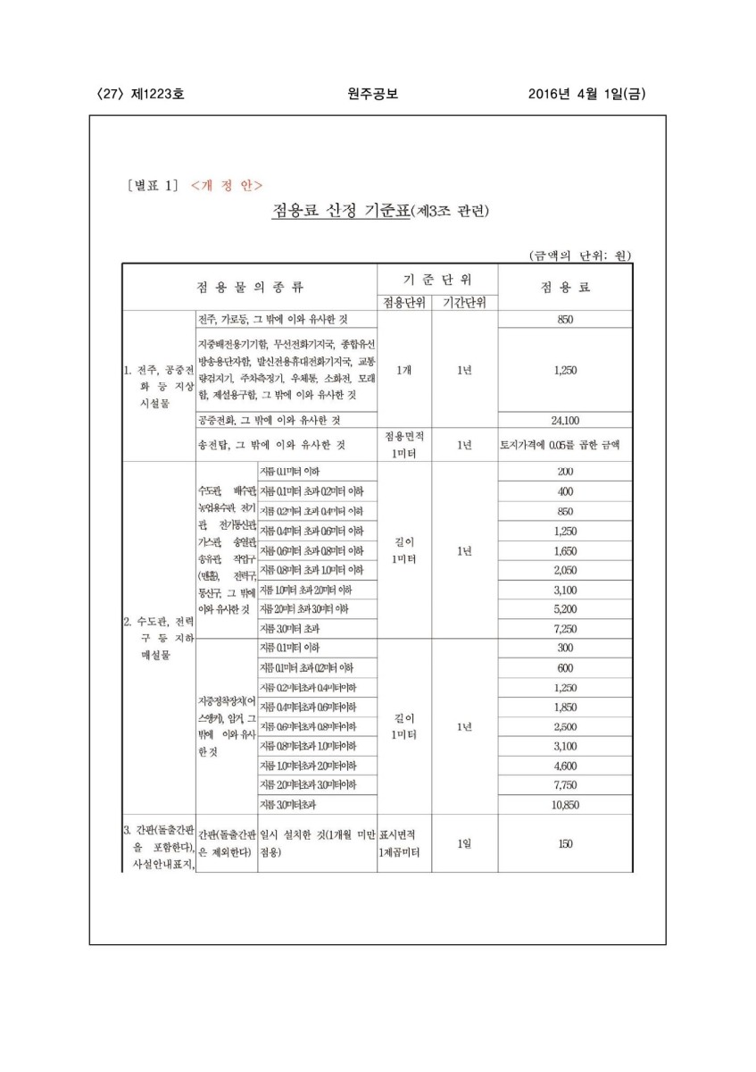 페이지