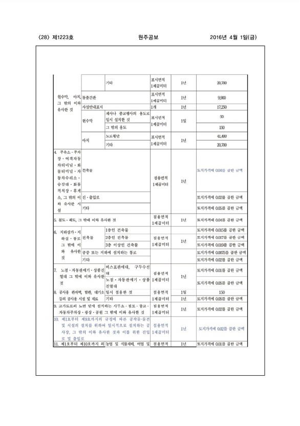 28페이지