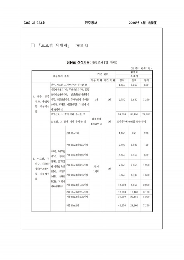 36페이지