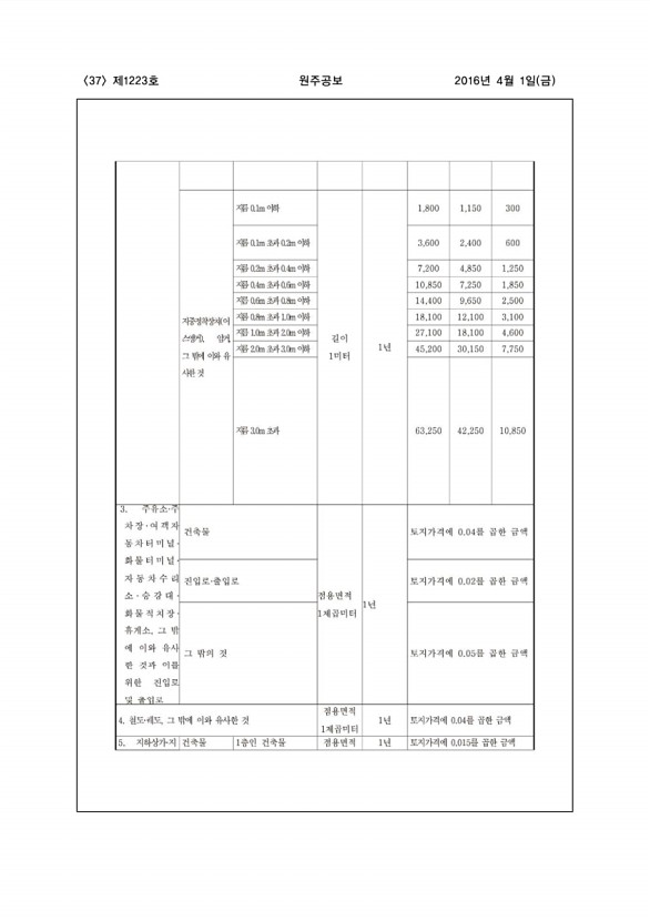 37페이지