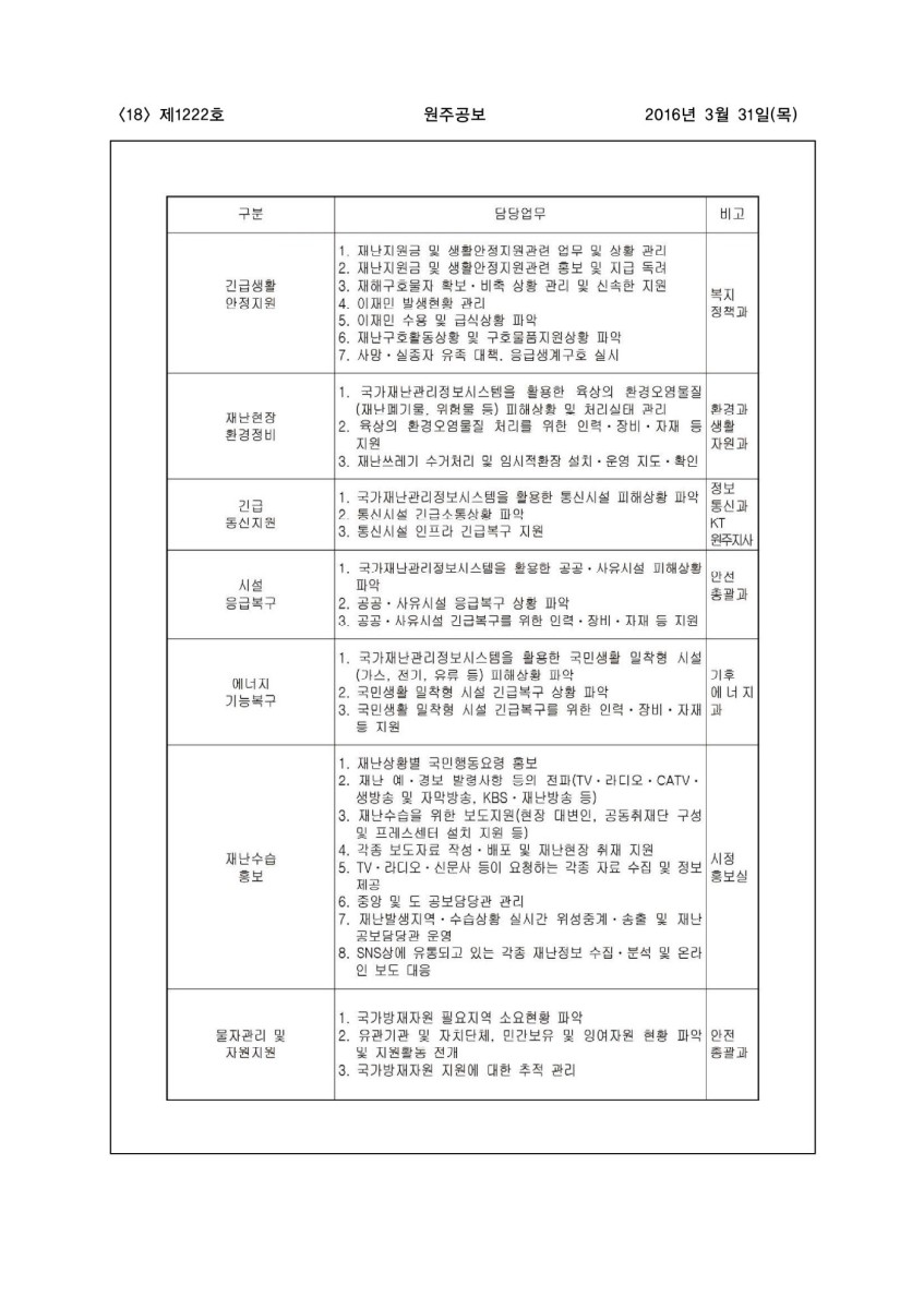 페이지