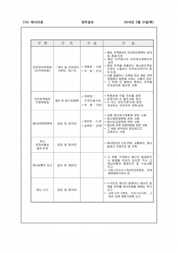 15페이지