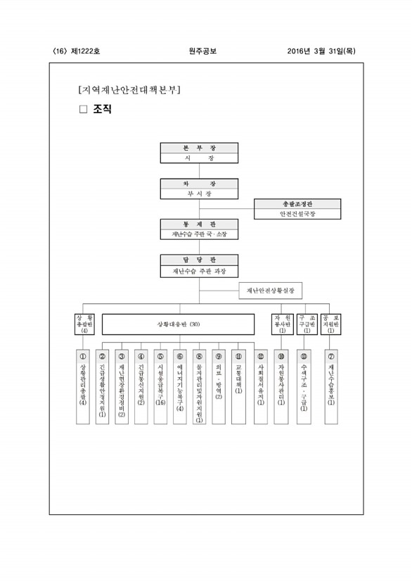 16페이지