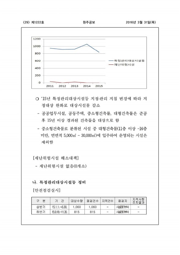 29페이지