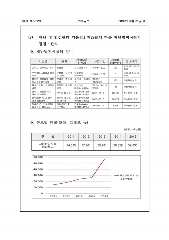 30페이지