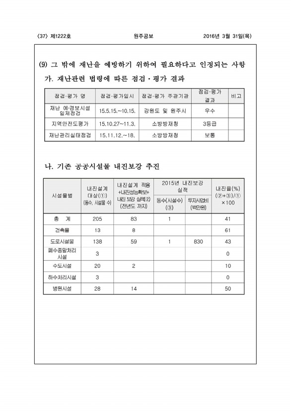 37페이지