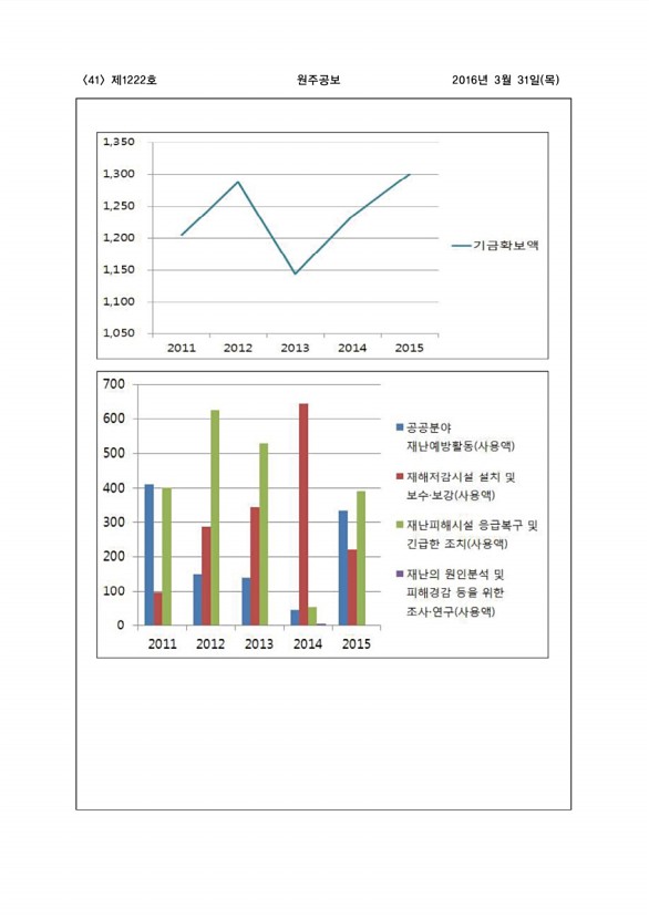 41페이지