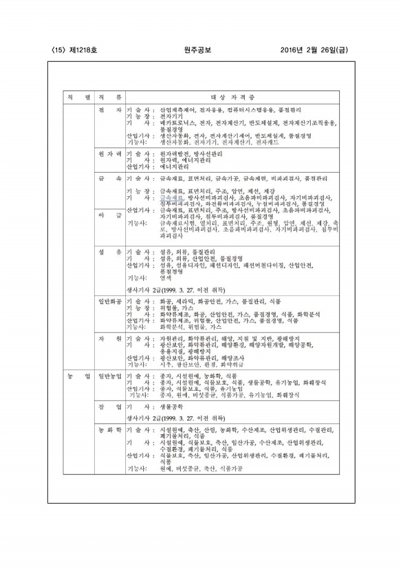 15페이지