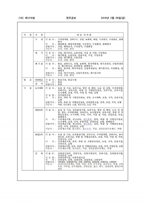 16페이지