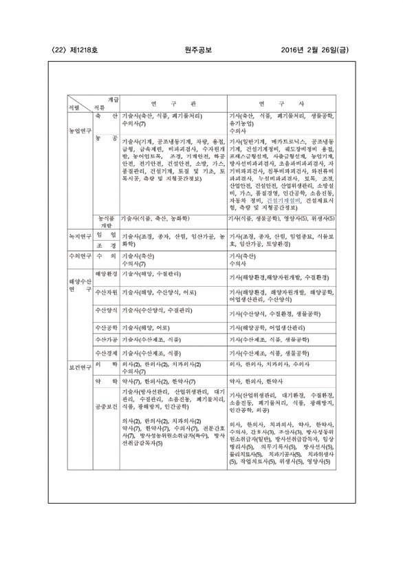 22페이지