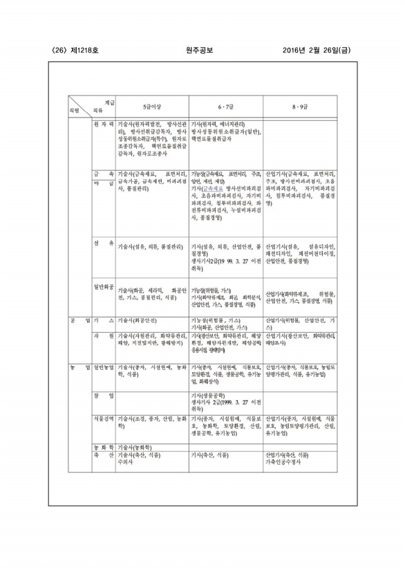 26페이지