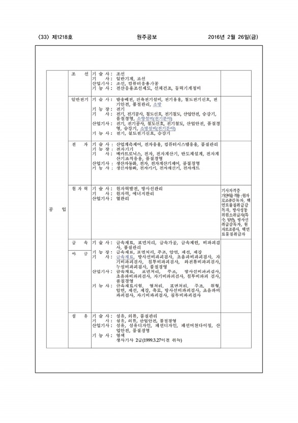 33페이지