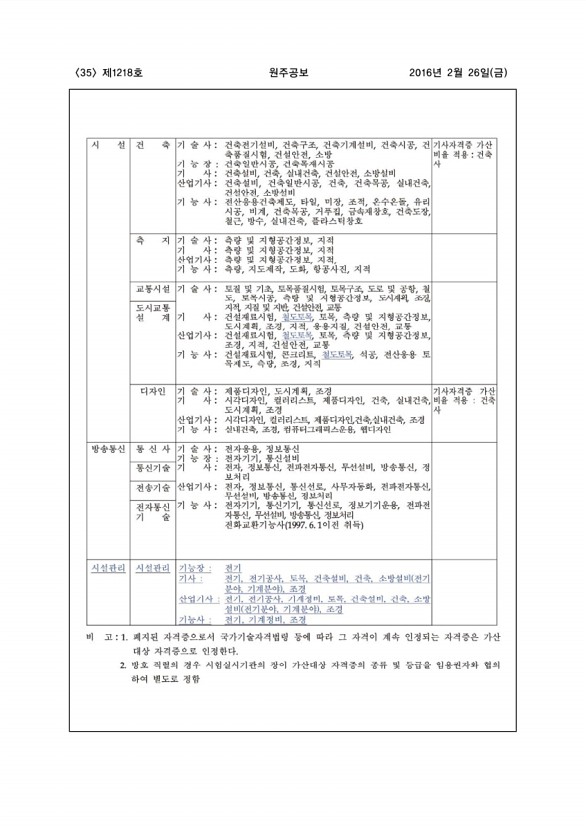 35페이지