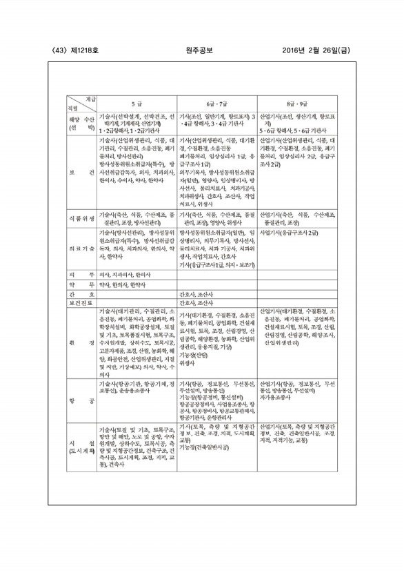 43페이지