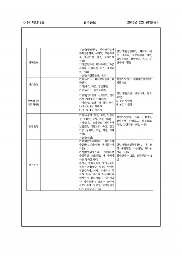 46페이지