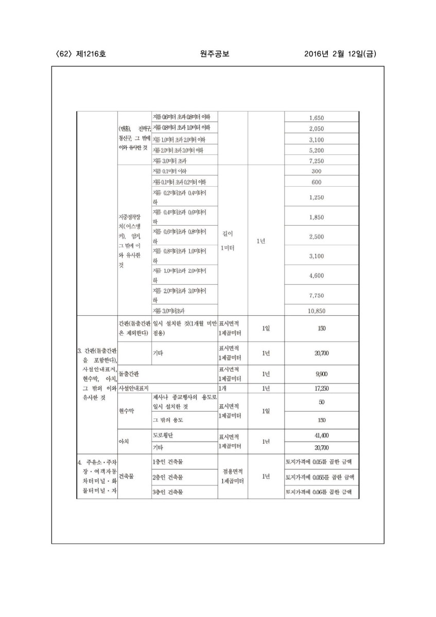 페이지