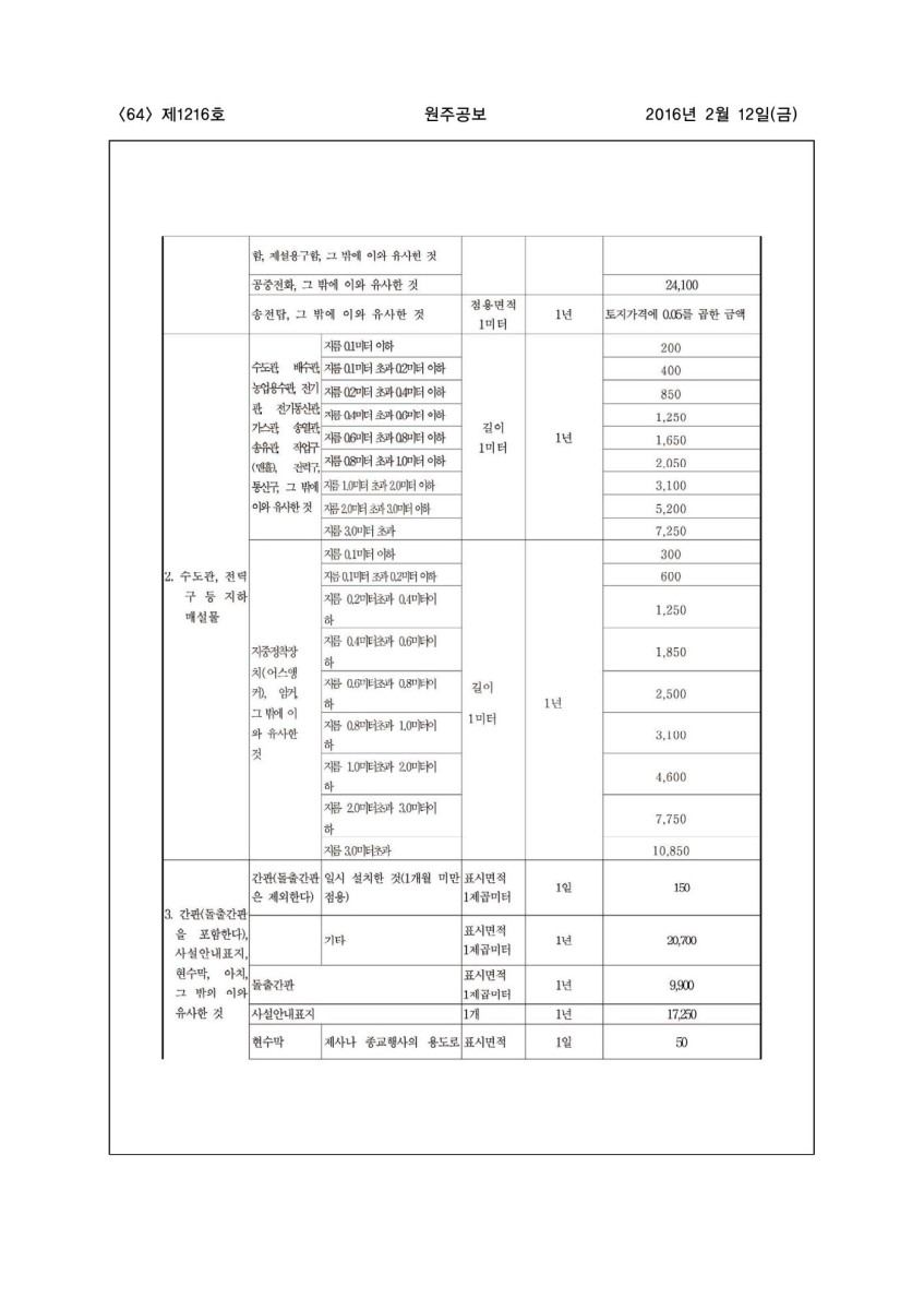 페이지