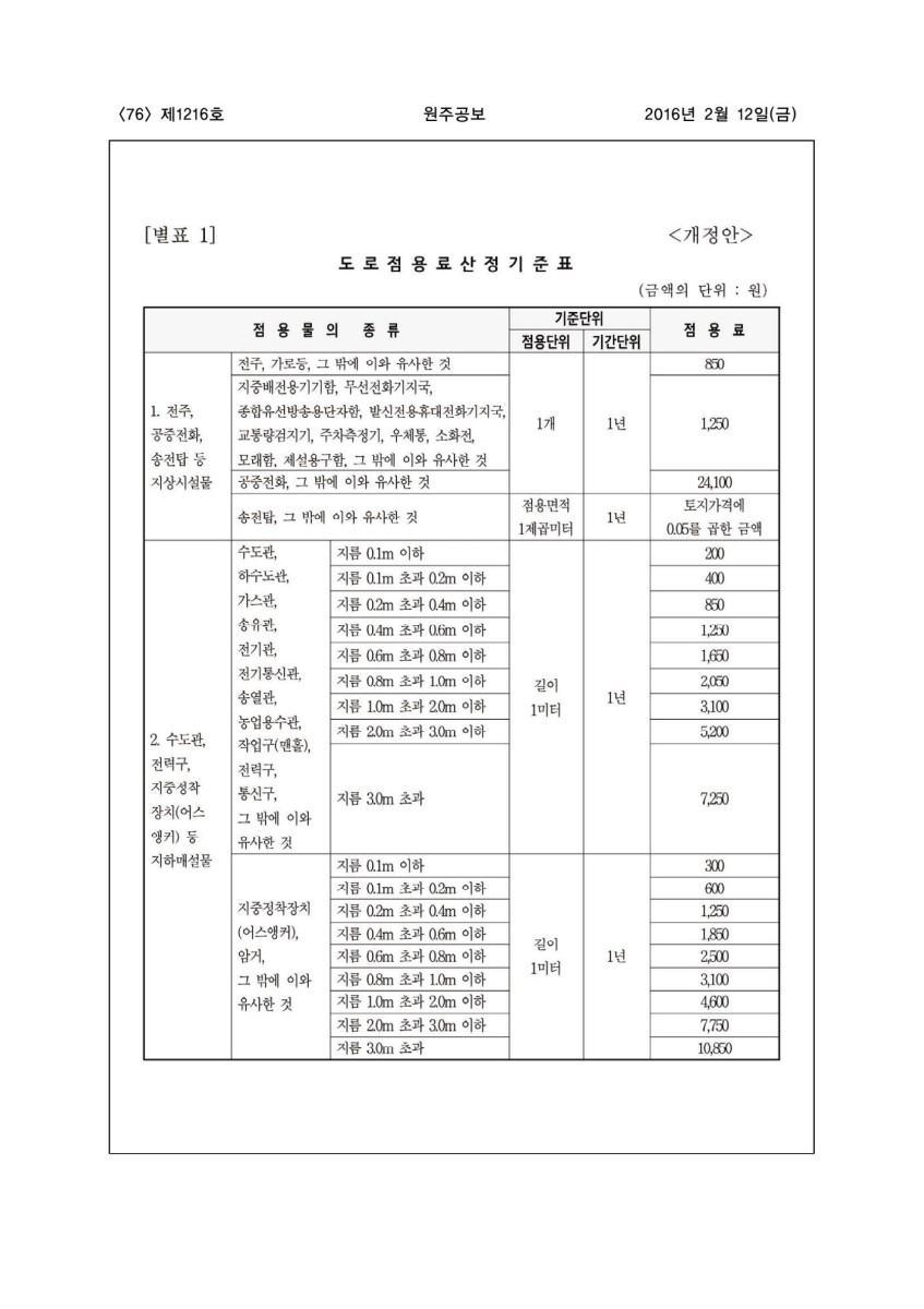 페이지