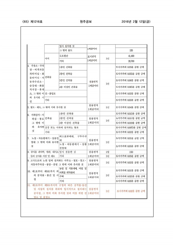 65페이지