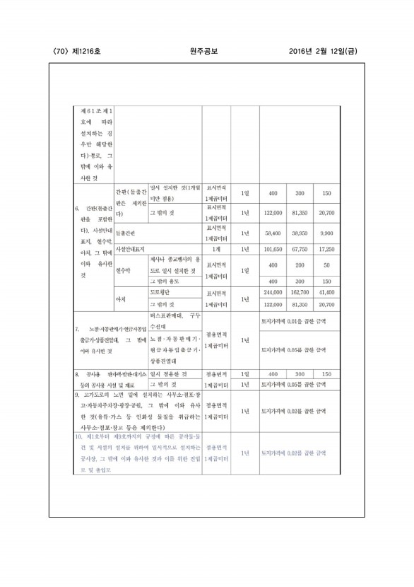 70페이지