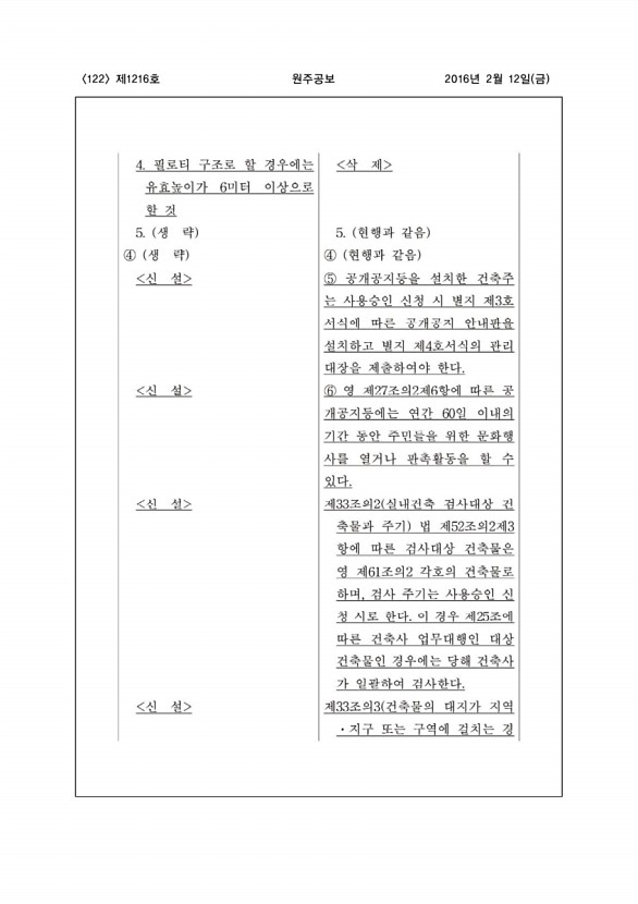 122페이지