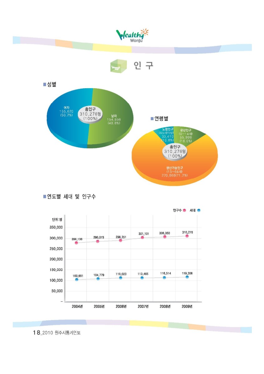 페이지