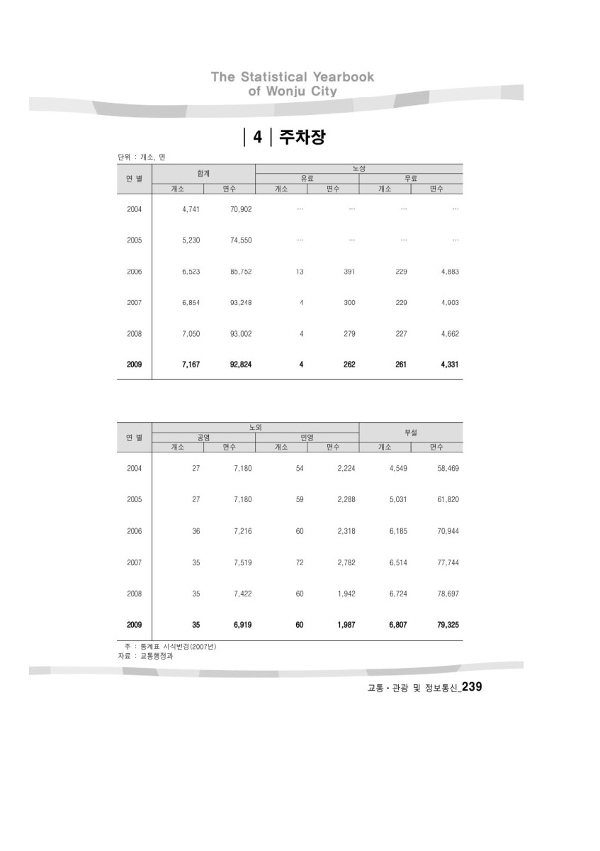 페이지