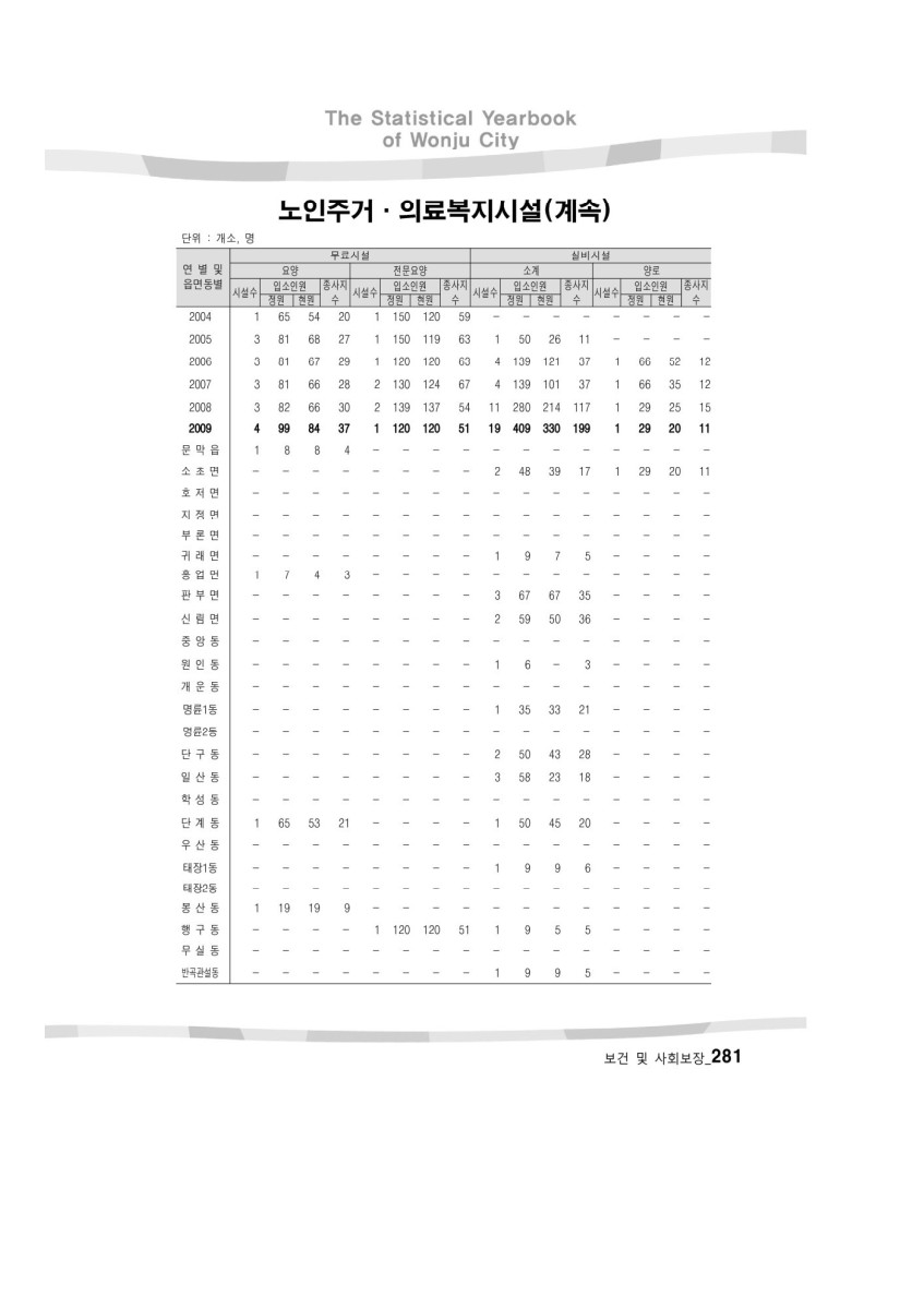 페이지