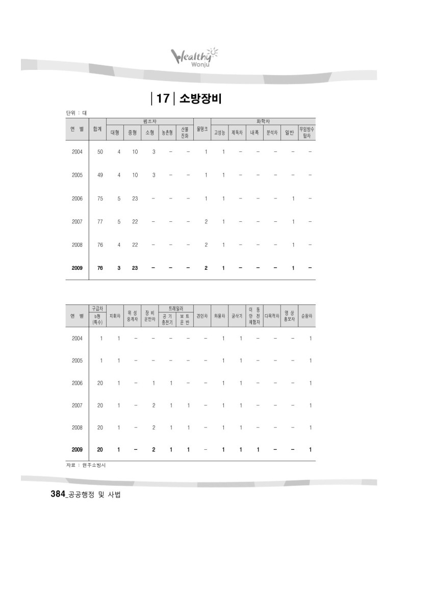 페이지