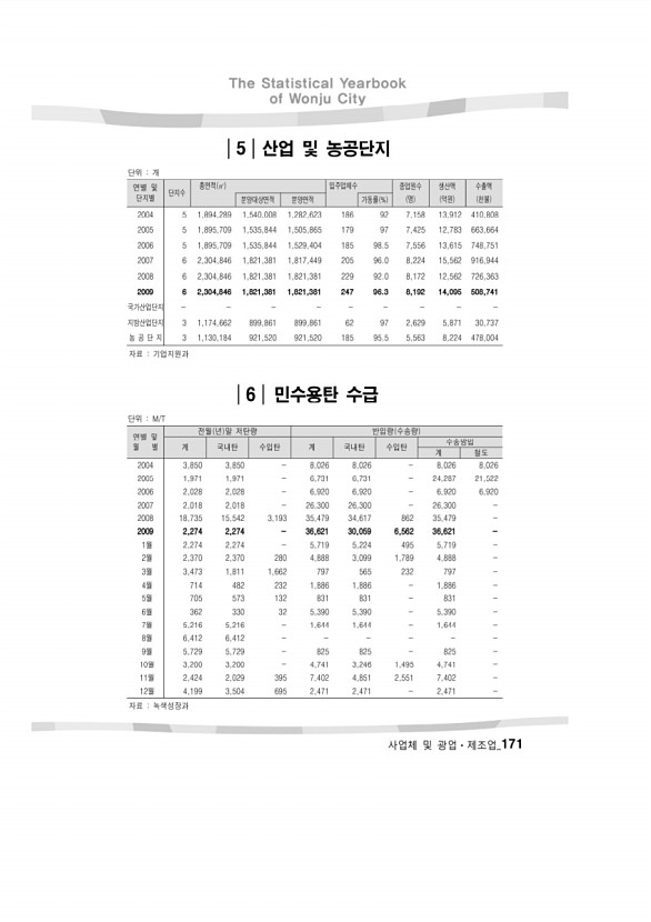 178페이지