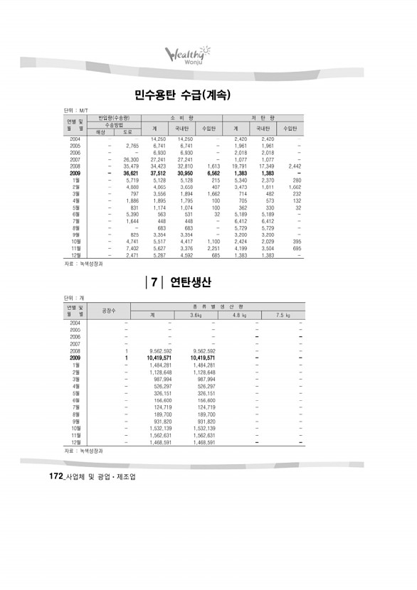 179페이지