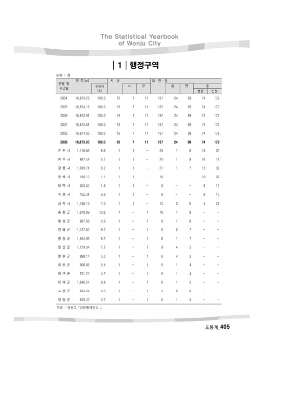 390페이지