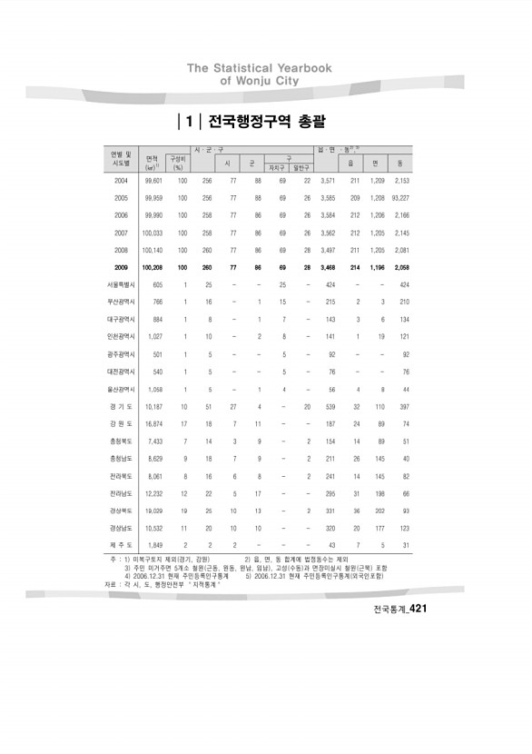 404페이지