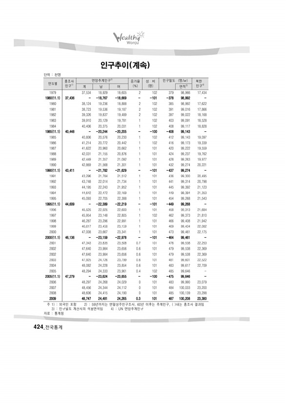 407페이지