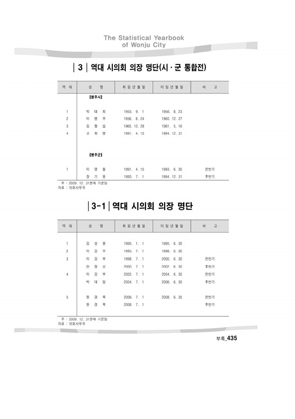 416페이지