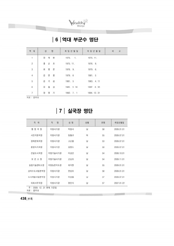 419페이지