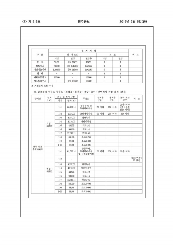 7페이지