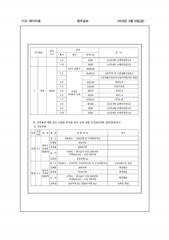 12페이지