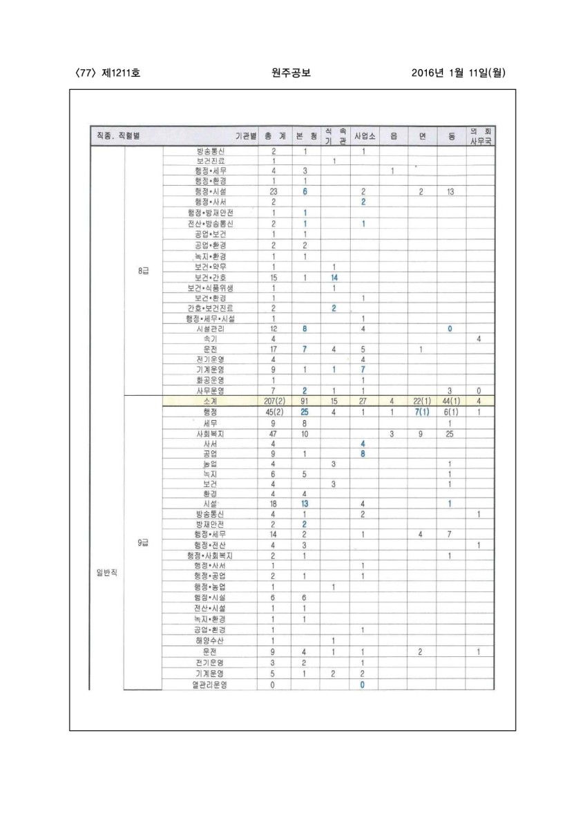 페이지