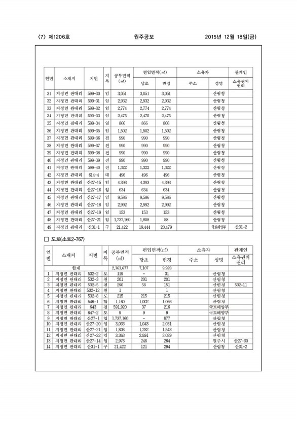 7페이지