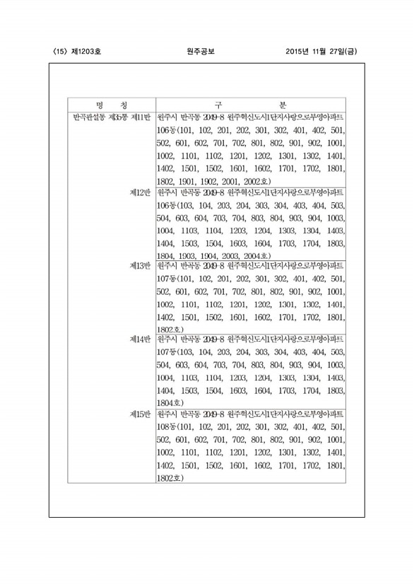 15페이지