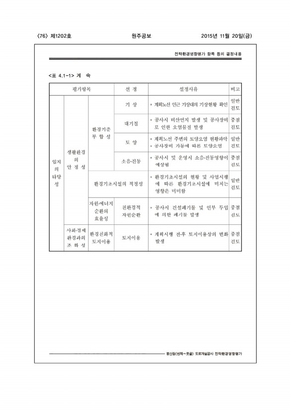 76페이지