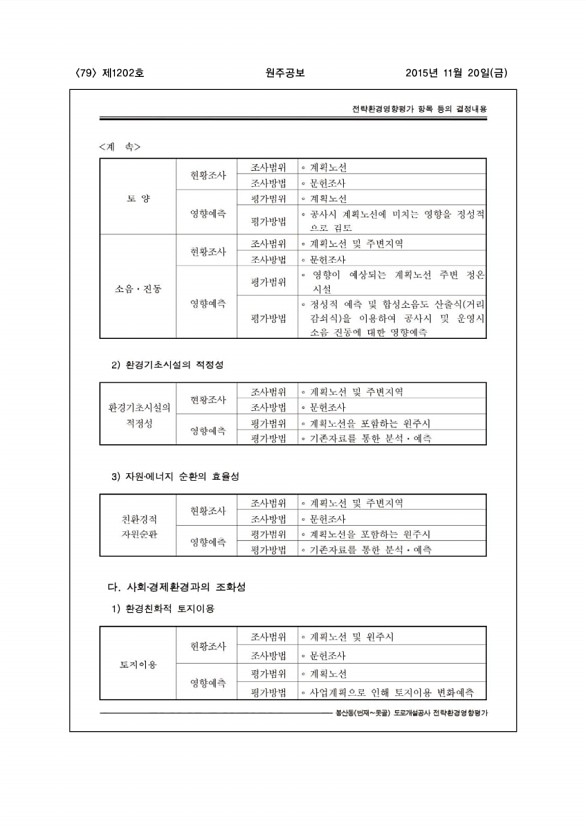 79페이지