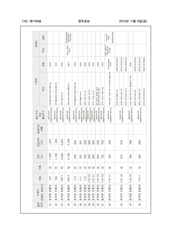 18페이지