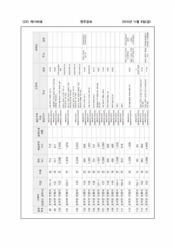 22페이지