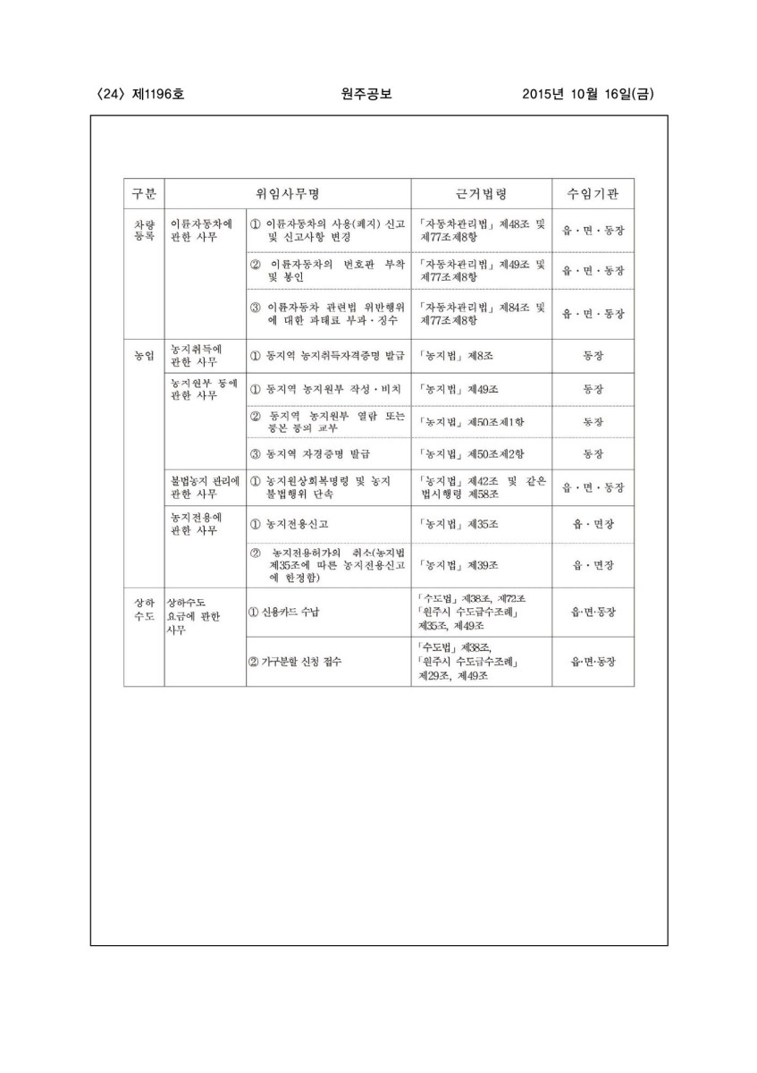 페이지