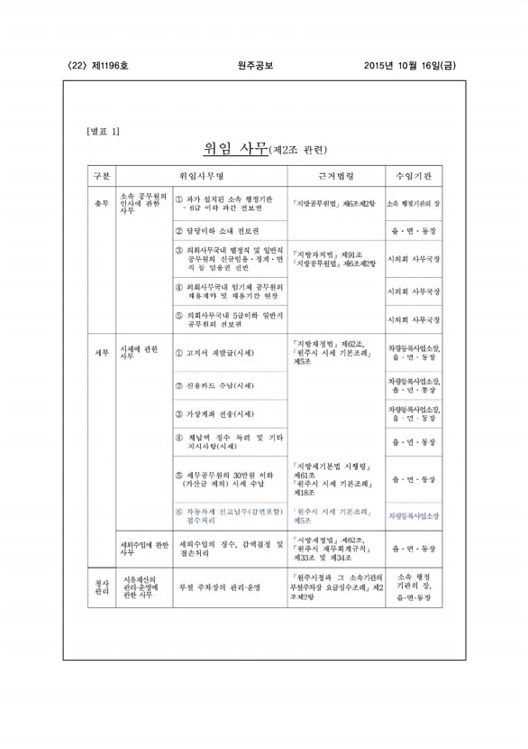 22페이지